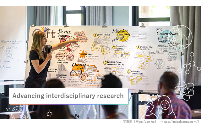 Advancing interdisciplinary research